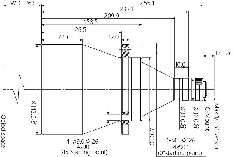 MVCM125-110-AL
