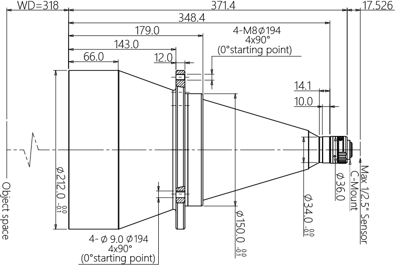 MVCM125-170-AL