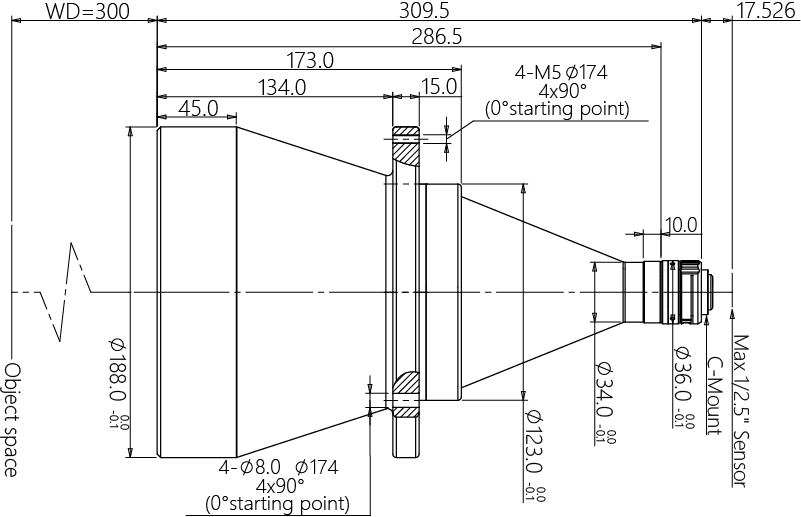 MVCM125-150-AL