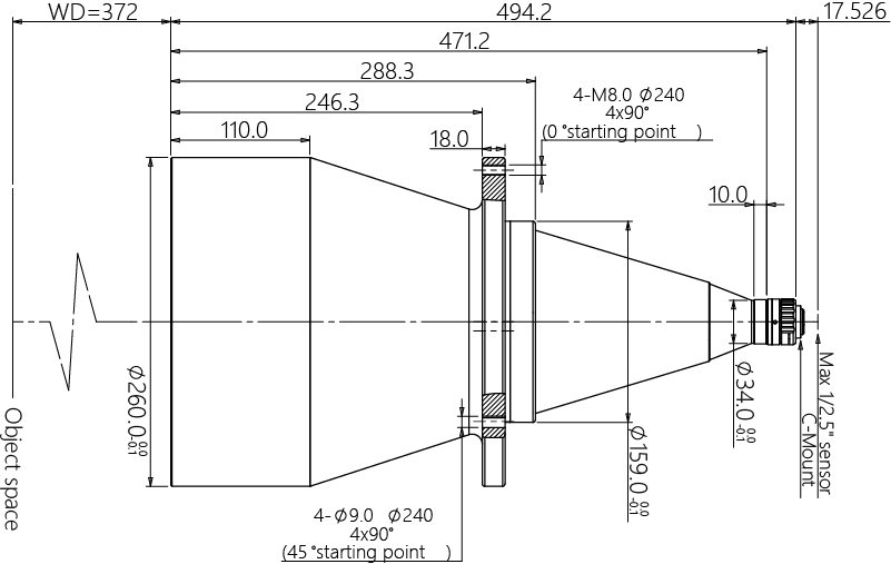 MVCM125-216-AL