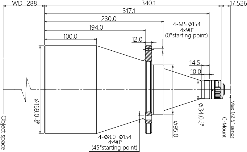 MVCM125-136-AL