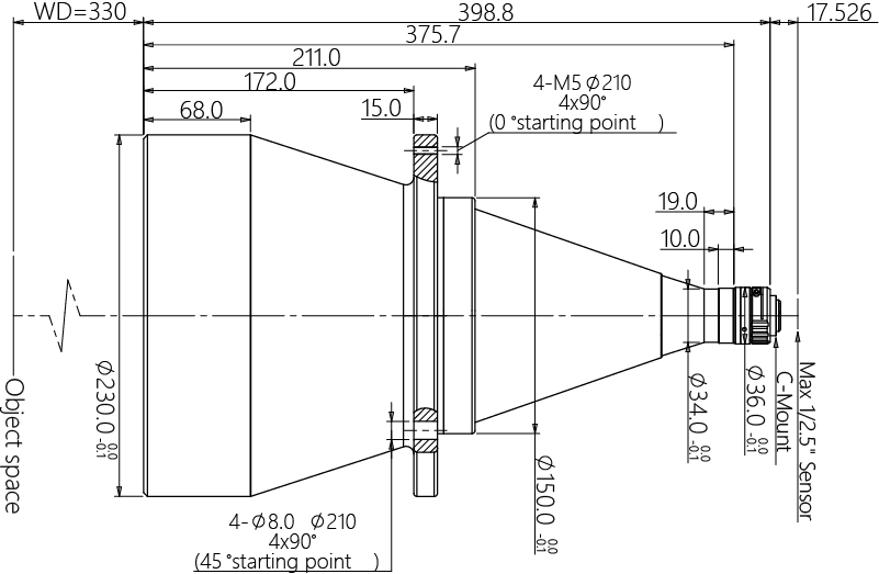 MVCM125-190H-AL