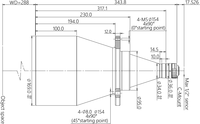 MVCM120-136-AL