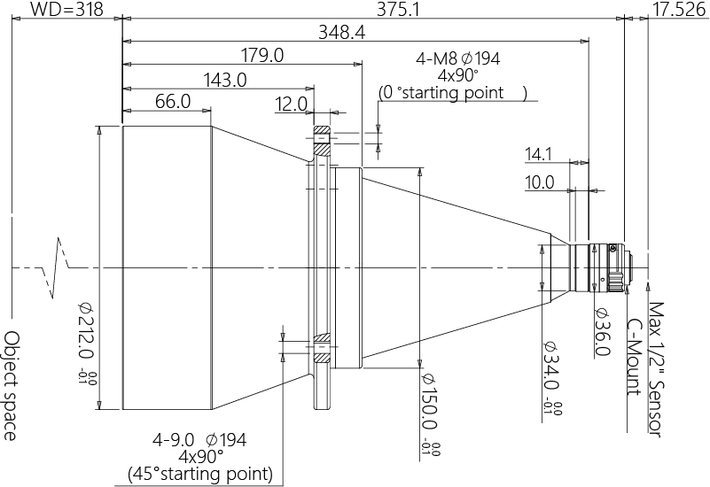 MVCM120-170-AL
