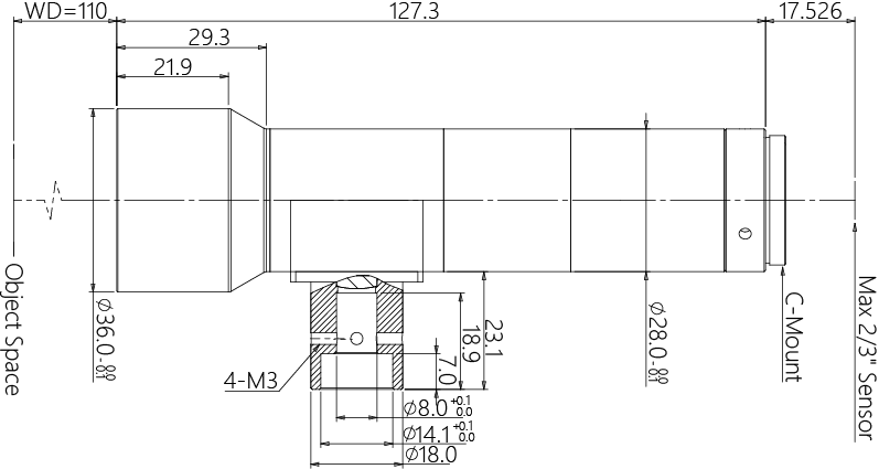 MVK05-110C-230