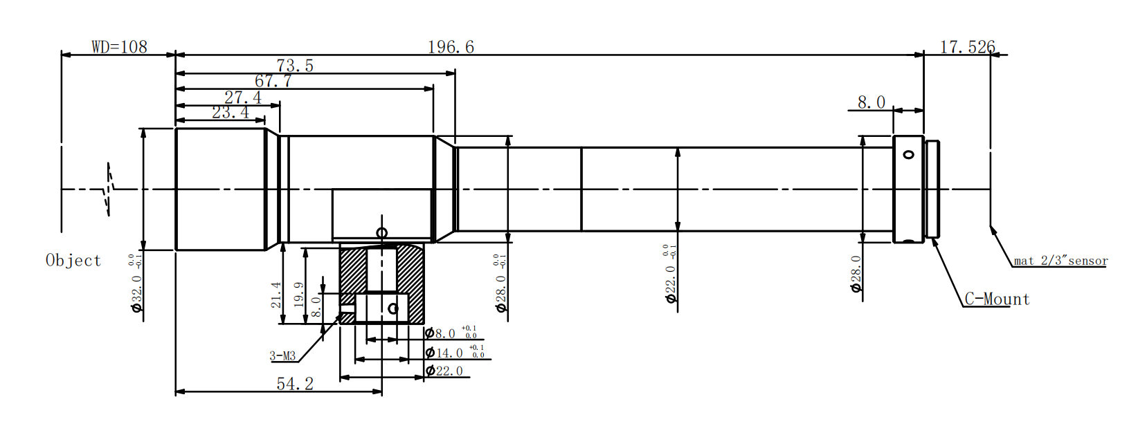 MVH80-108CTV3