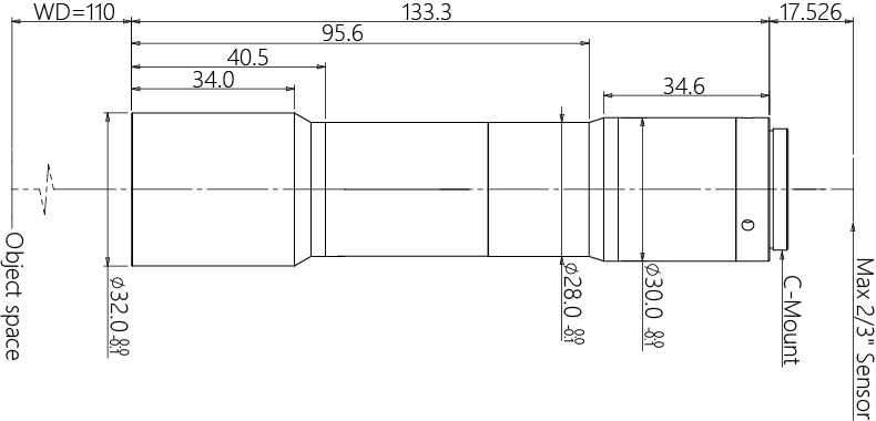 MVH10-110ATV2